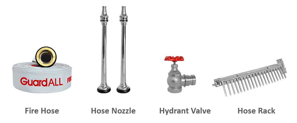 hydrant gedung menggunakan hydrant valve untuk memadamkan api